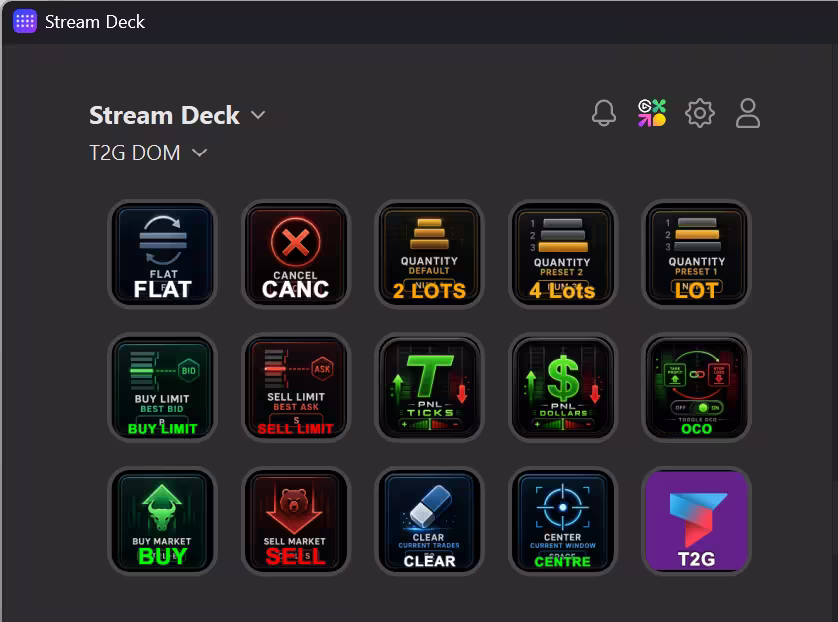 Stream Deck T2G DOM profile — Trading2gether template