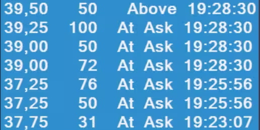 Petits blocks à prix rapprochés (même temps)